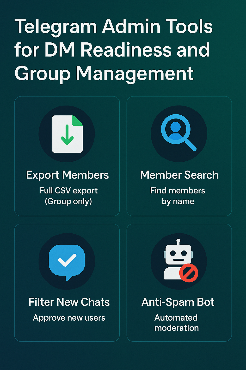 Telegram admin tools for DM readiness and group management
