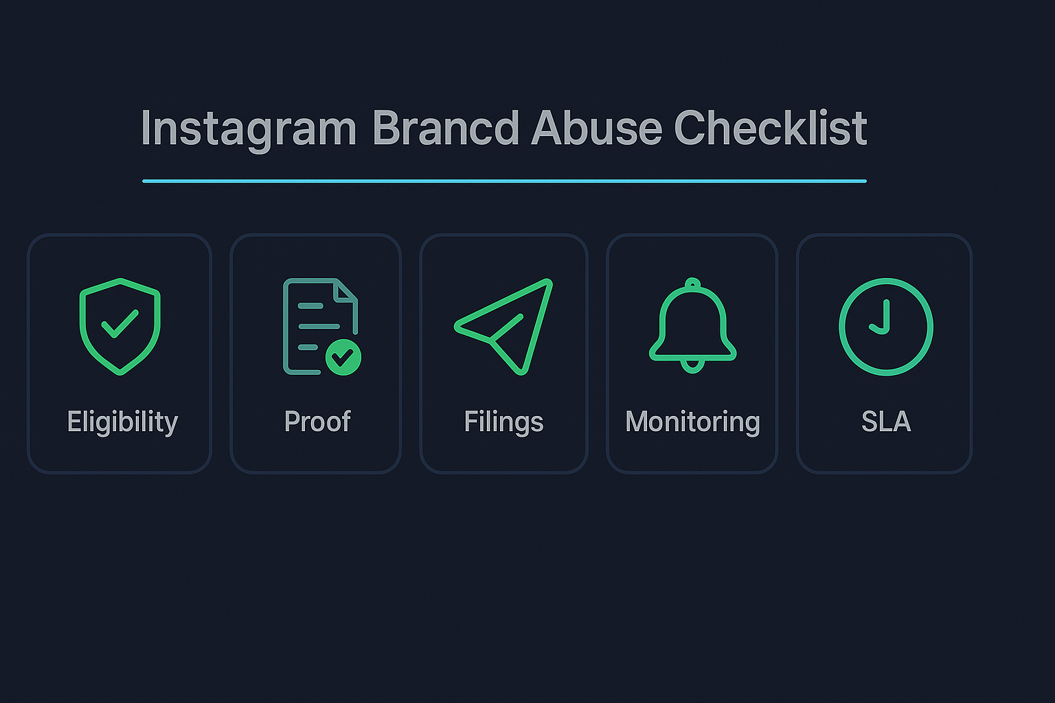 instagram brand abuse checklist — trademark report help & counterfeit removal evidence