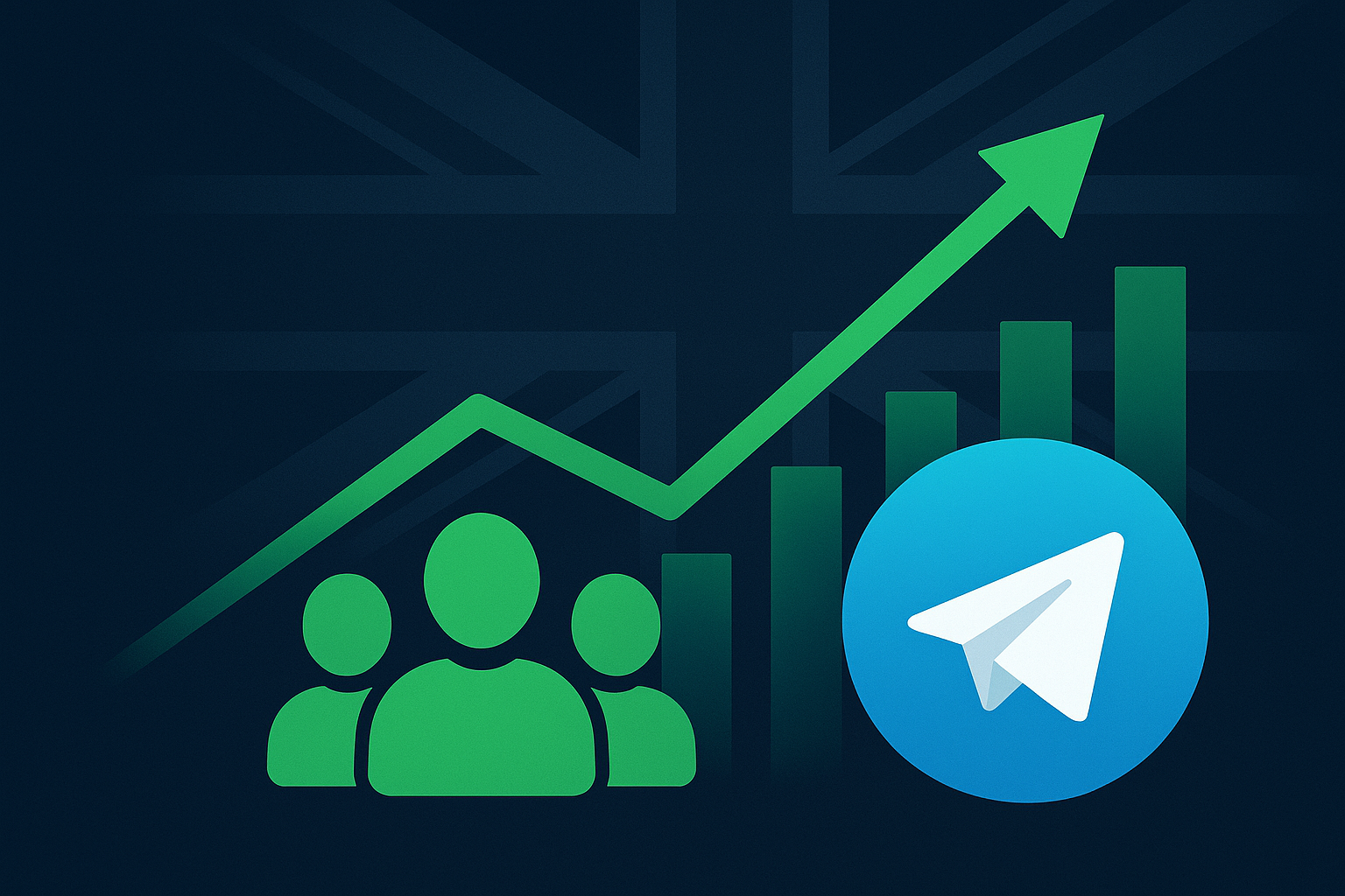 Buy Telegram Members UK visual with UK-only growth and Telegram chart