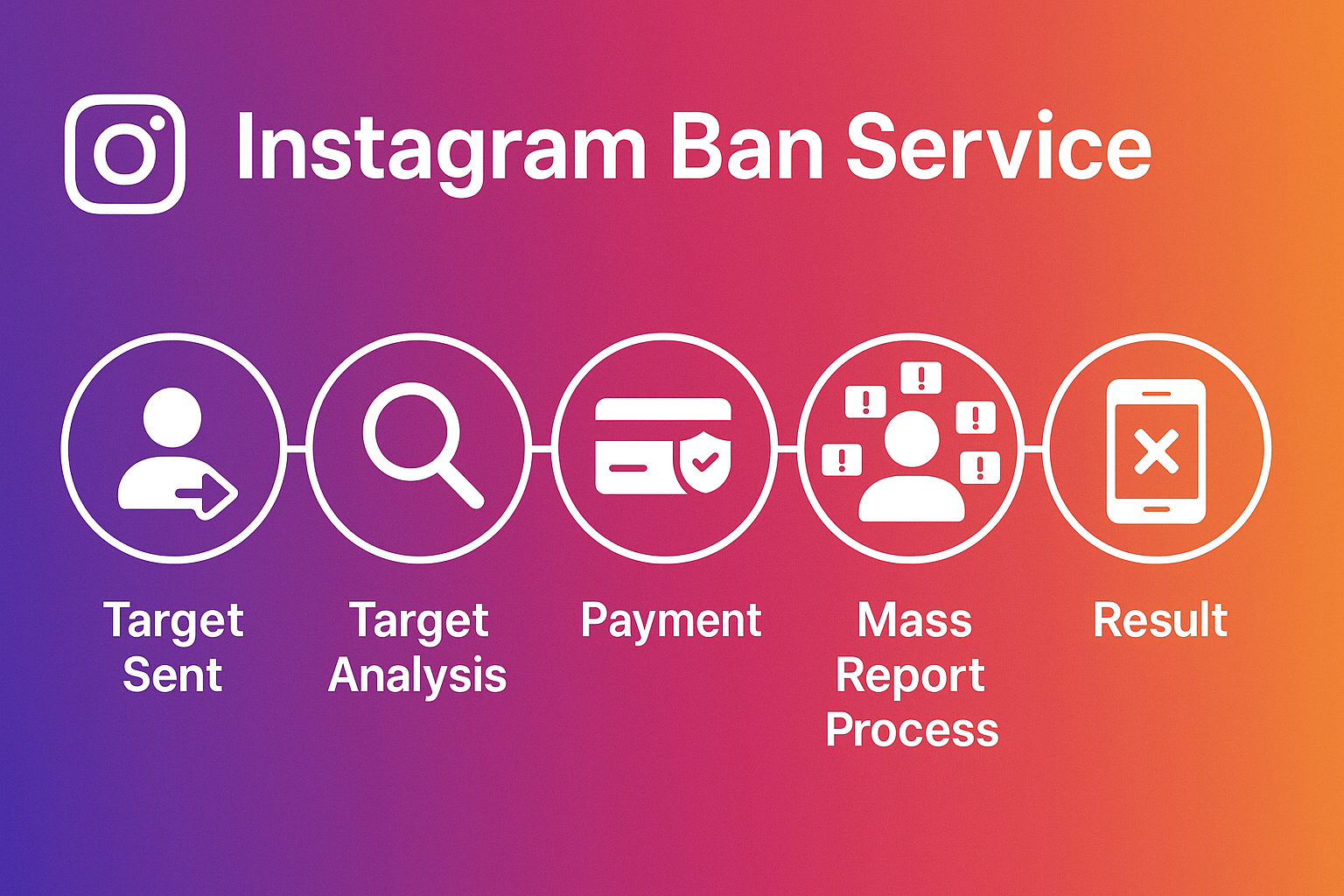 Instagram banned account recovery service hero illustration showing the unban process