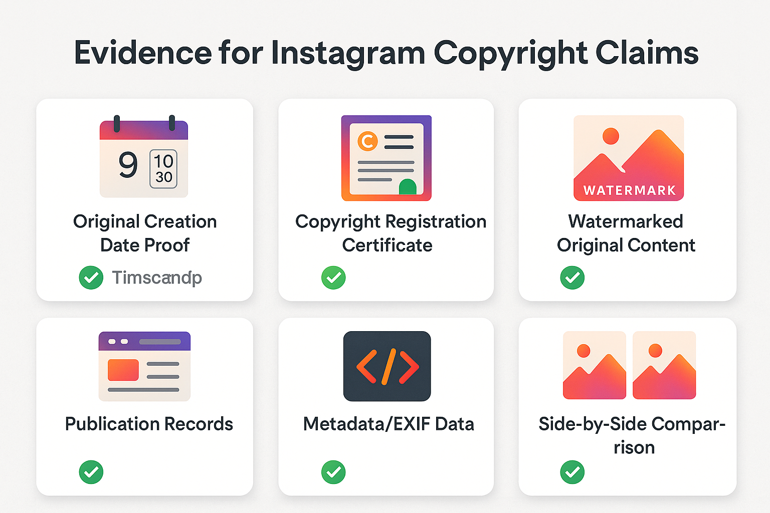 Instagram infringement report evidence examples checklist