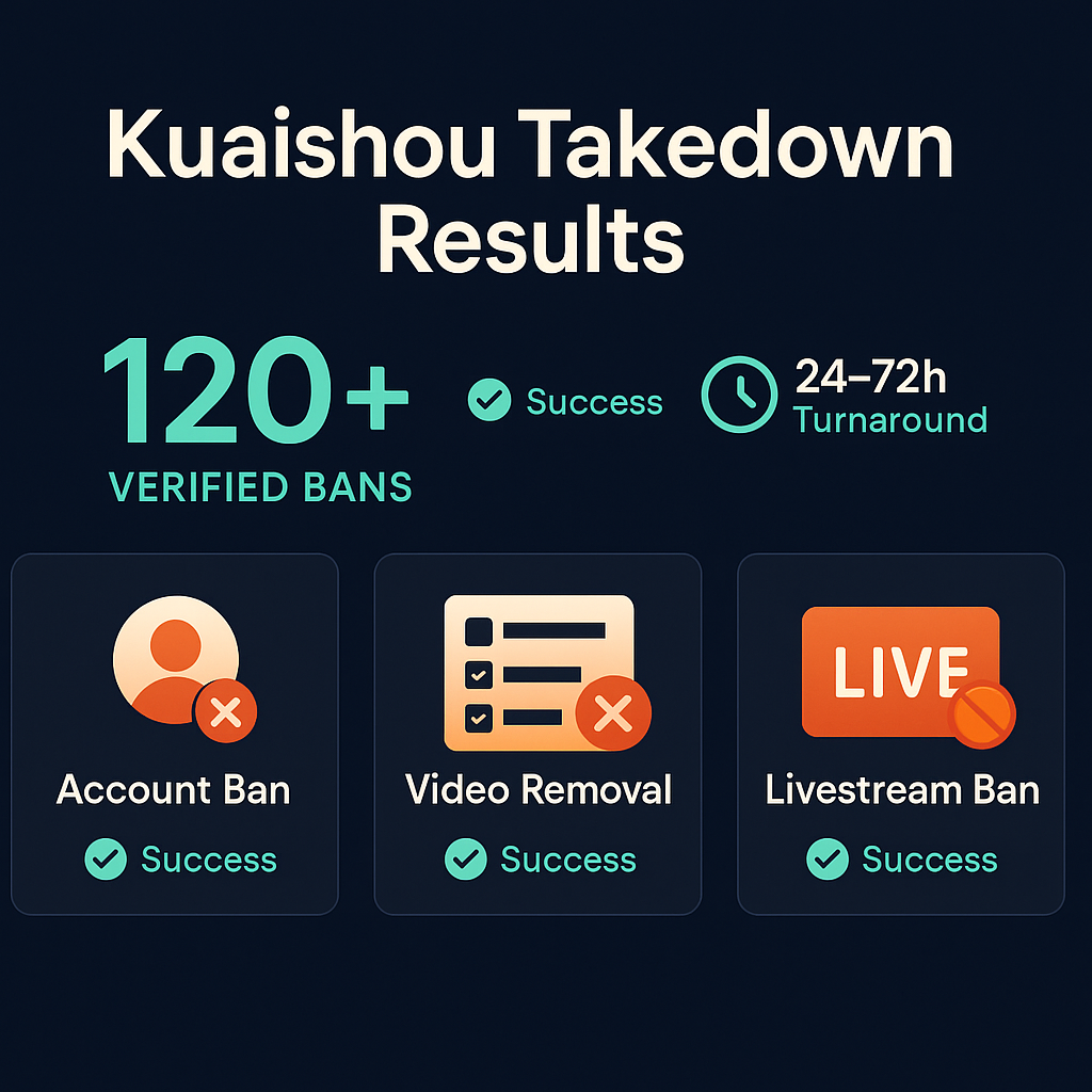 Kuaishou takedown service – remove scam accounts and infringing videos