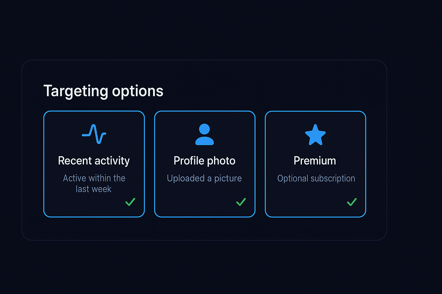Targeted Telegram members filters for Telegram Member Add: recent activity, profile photo, premium