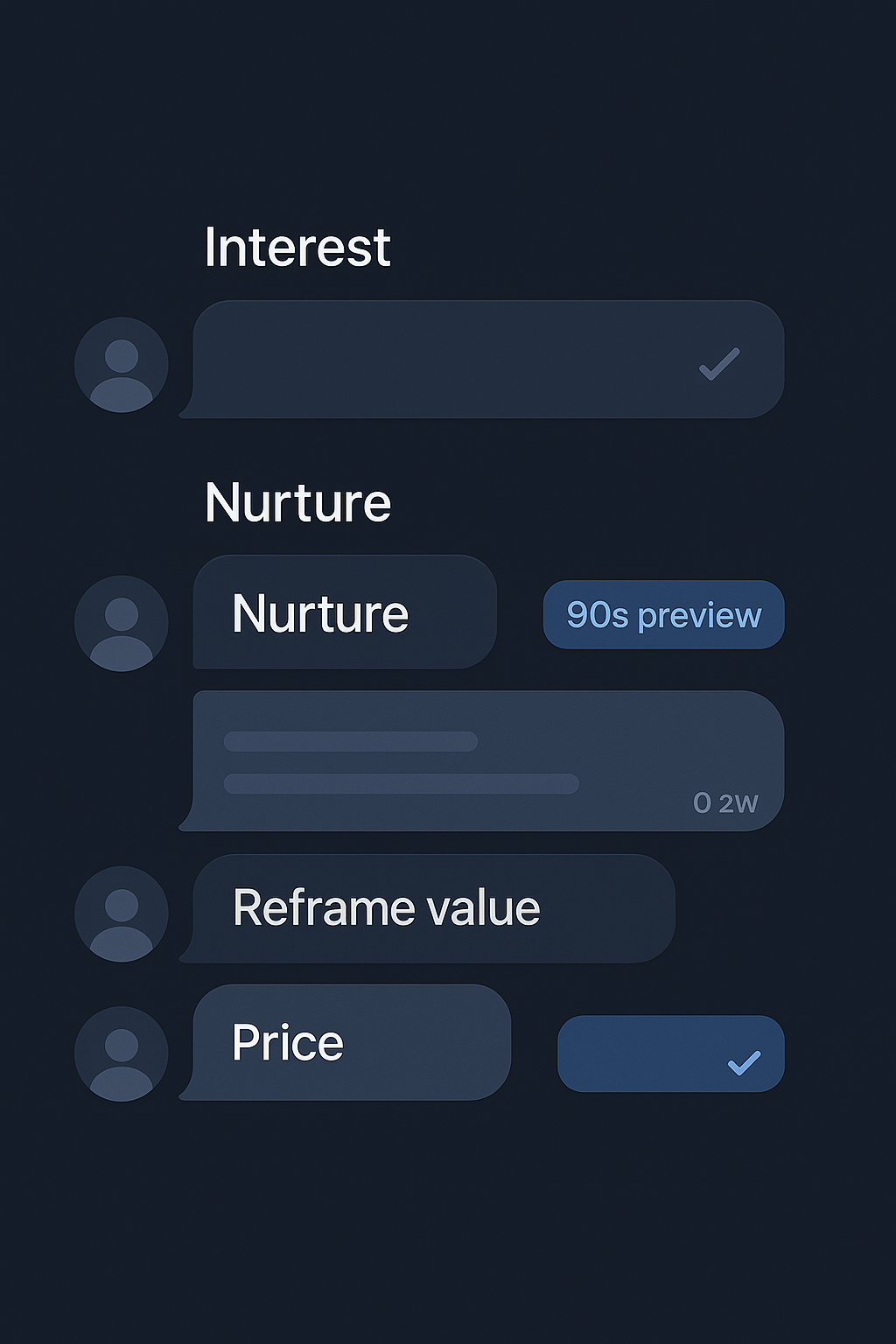 Telegram reply scripts for SaaS trials and demos