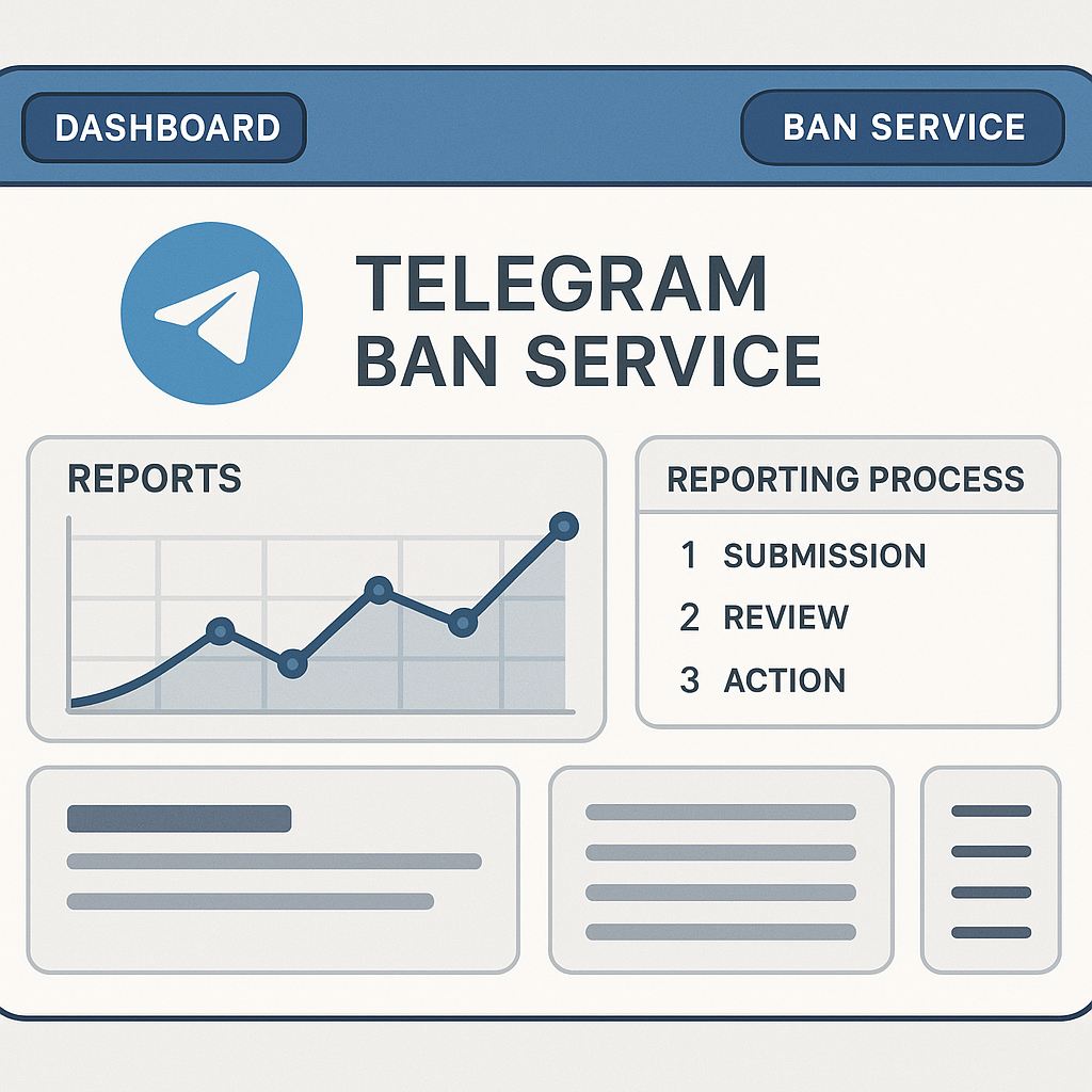 Dashboard showing Telegram Ban Service evidence-based reports