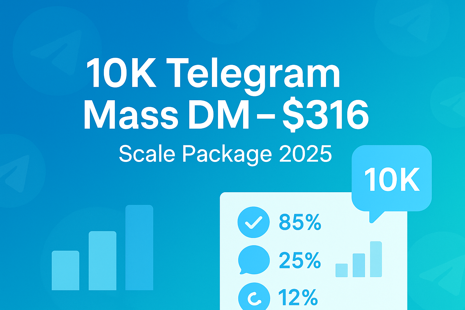Telegram Mass DM pricing hero for 10K package at $316 with scale benefits