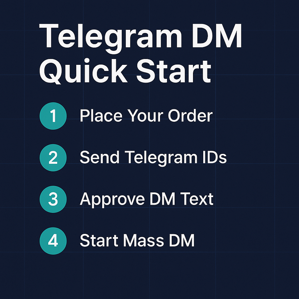 Telegram Mass DM Quick Start steps from targeting to report