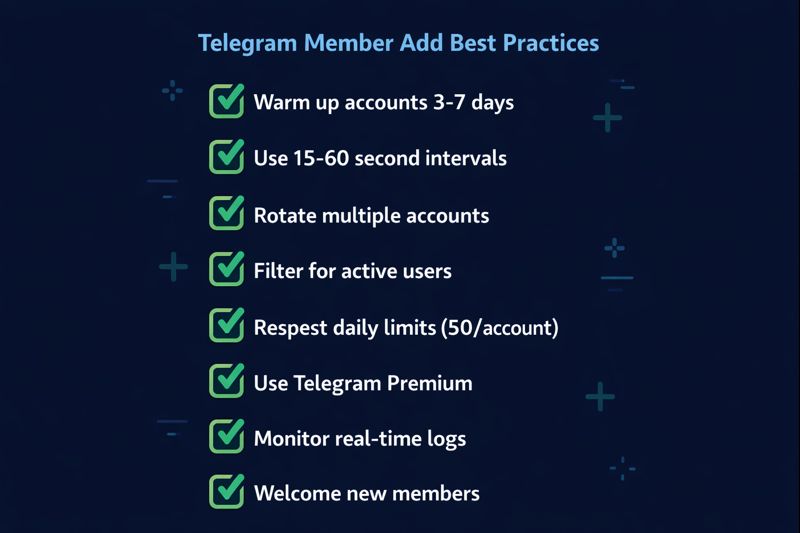 Checklist infographic showing Telegram member add tool best practices: account warming, interval settings, targeting strategies, and engagement tips