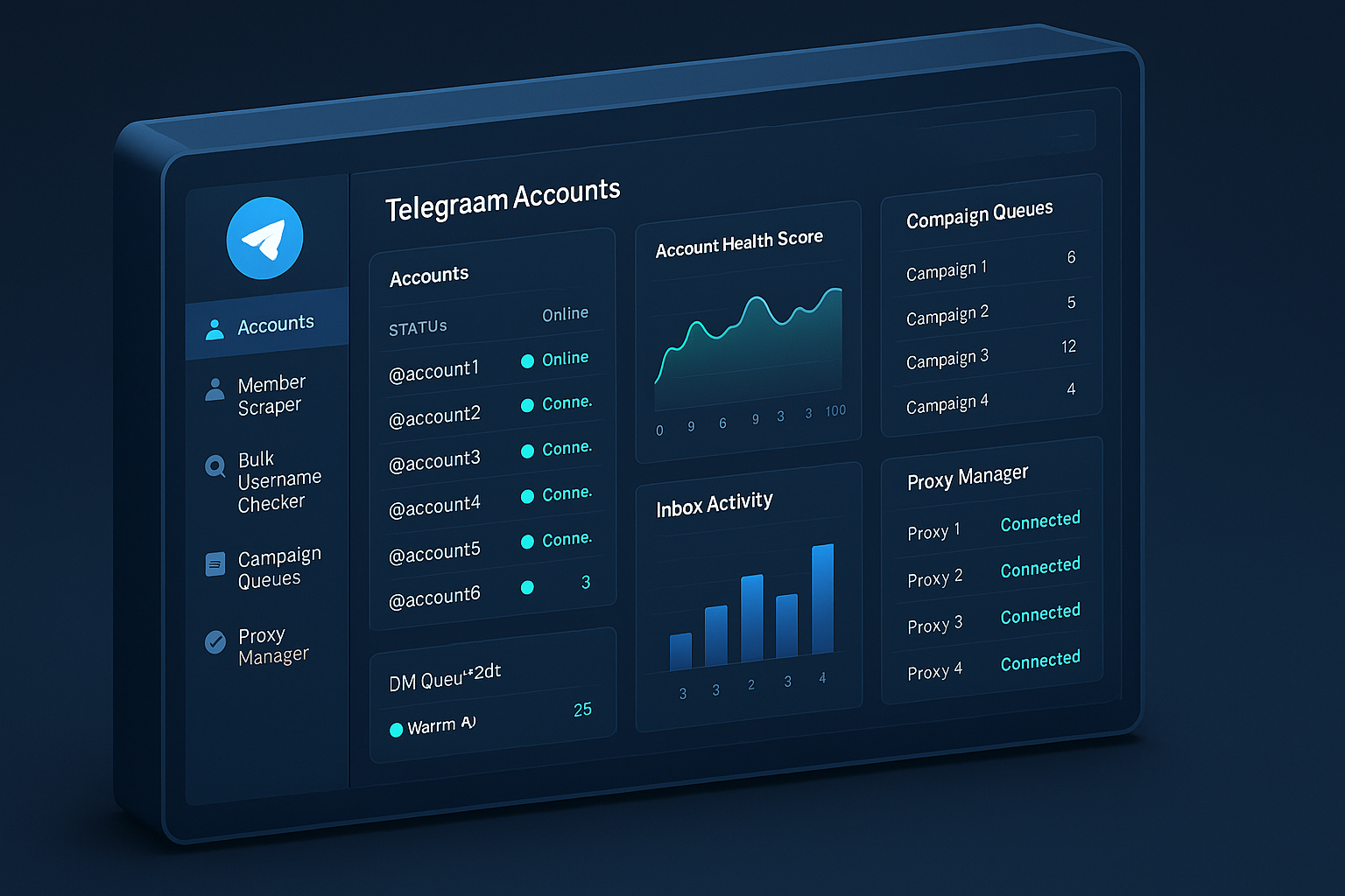Telegram forwarding bot analytics dashboard showing forwarding statistics, success rates, and multi-account management