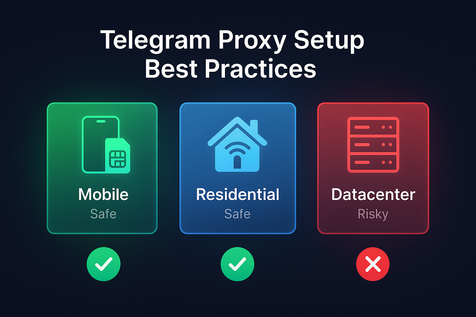Telegram proxy best practices comparing mobile, residential, and datacenter options