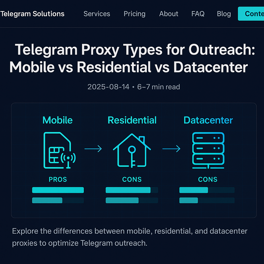 Telegram proxy types comparison: mobile vs residential vs datacenter