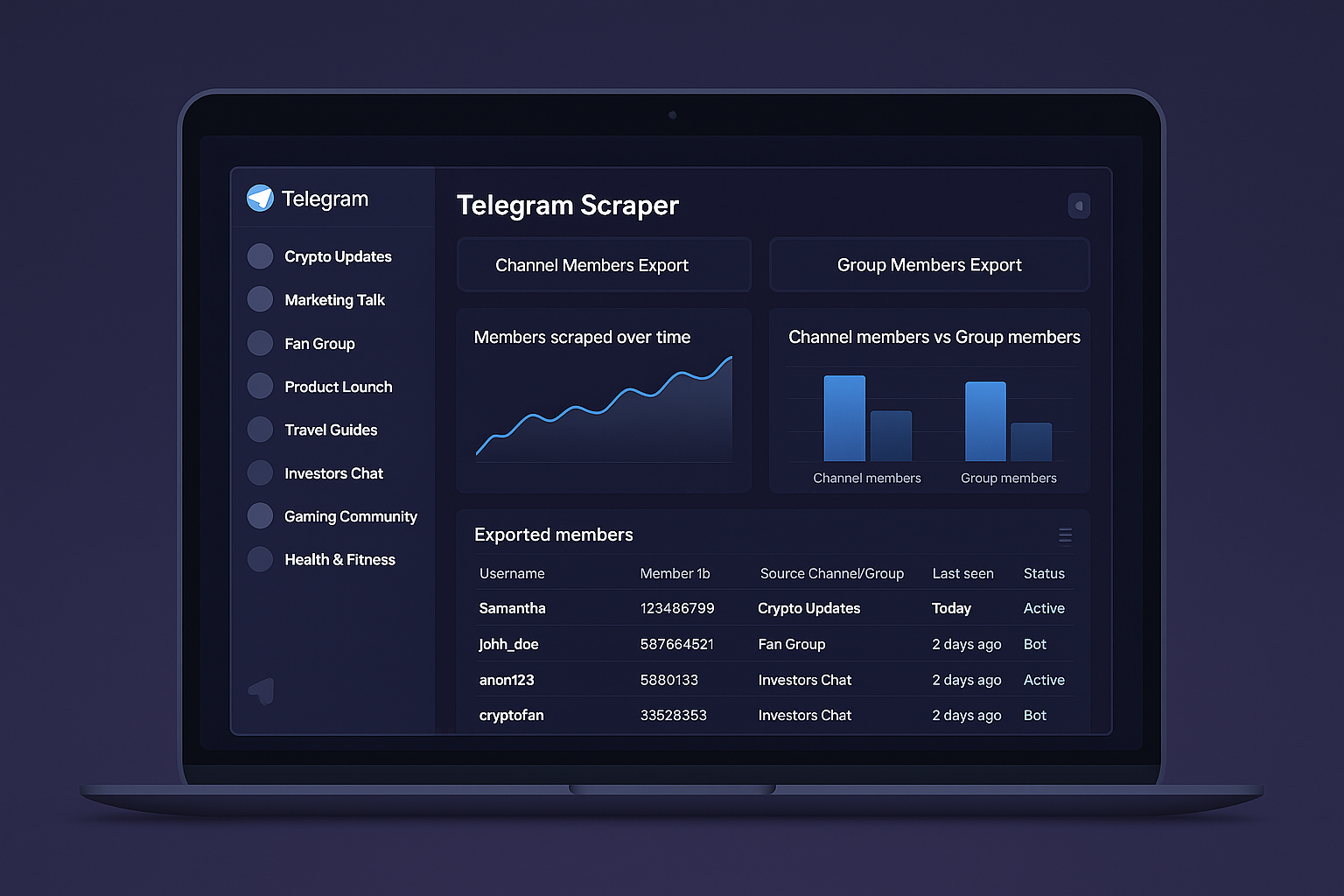 Telegram scraper dashboard showing channel and group member exports