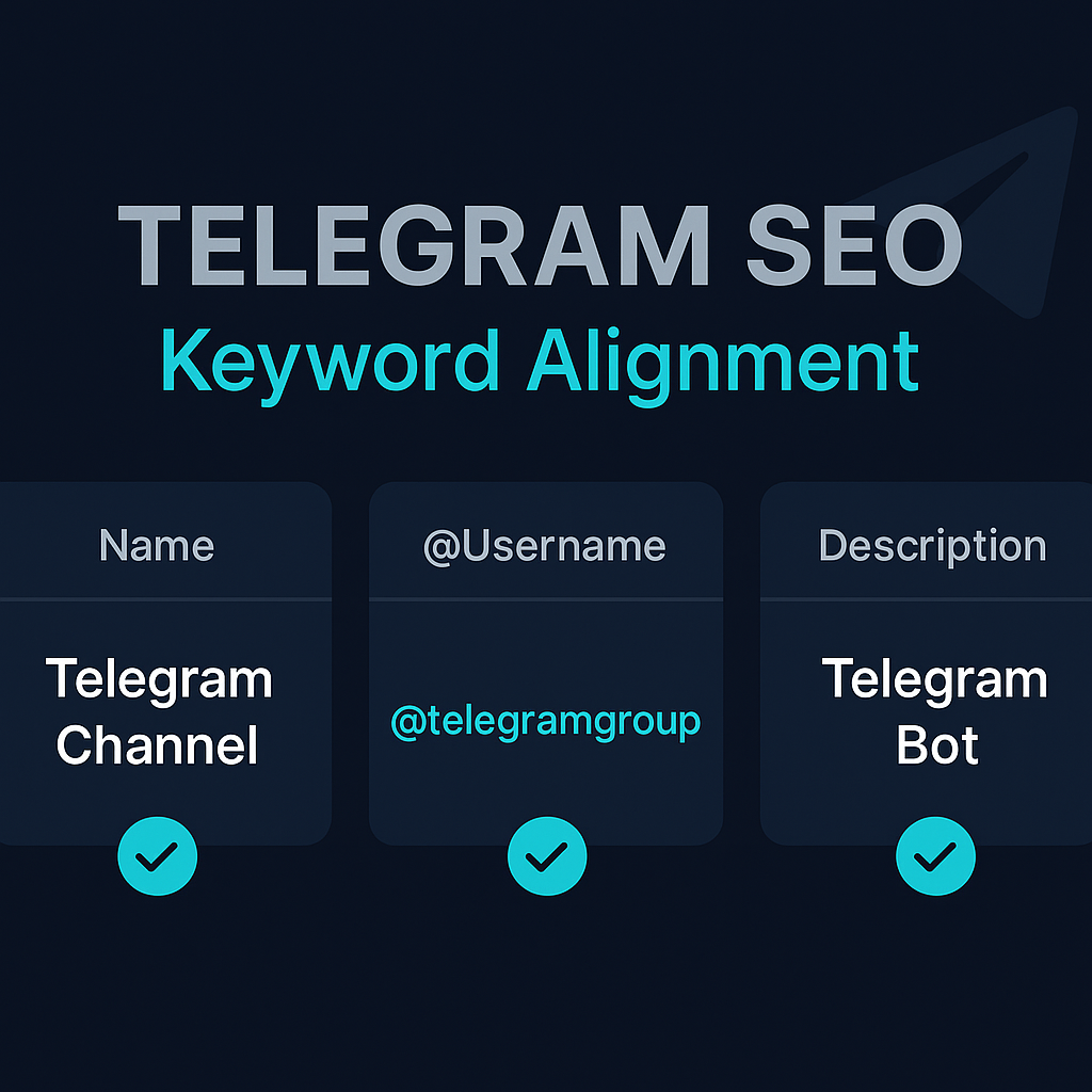 Telegram SEO guide showing channel ranking optimization strategies for 2026