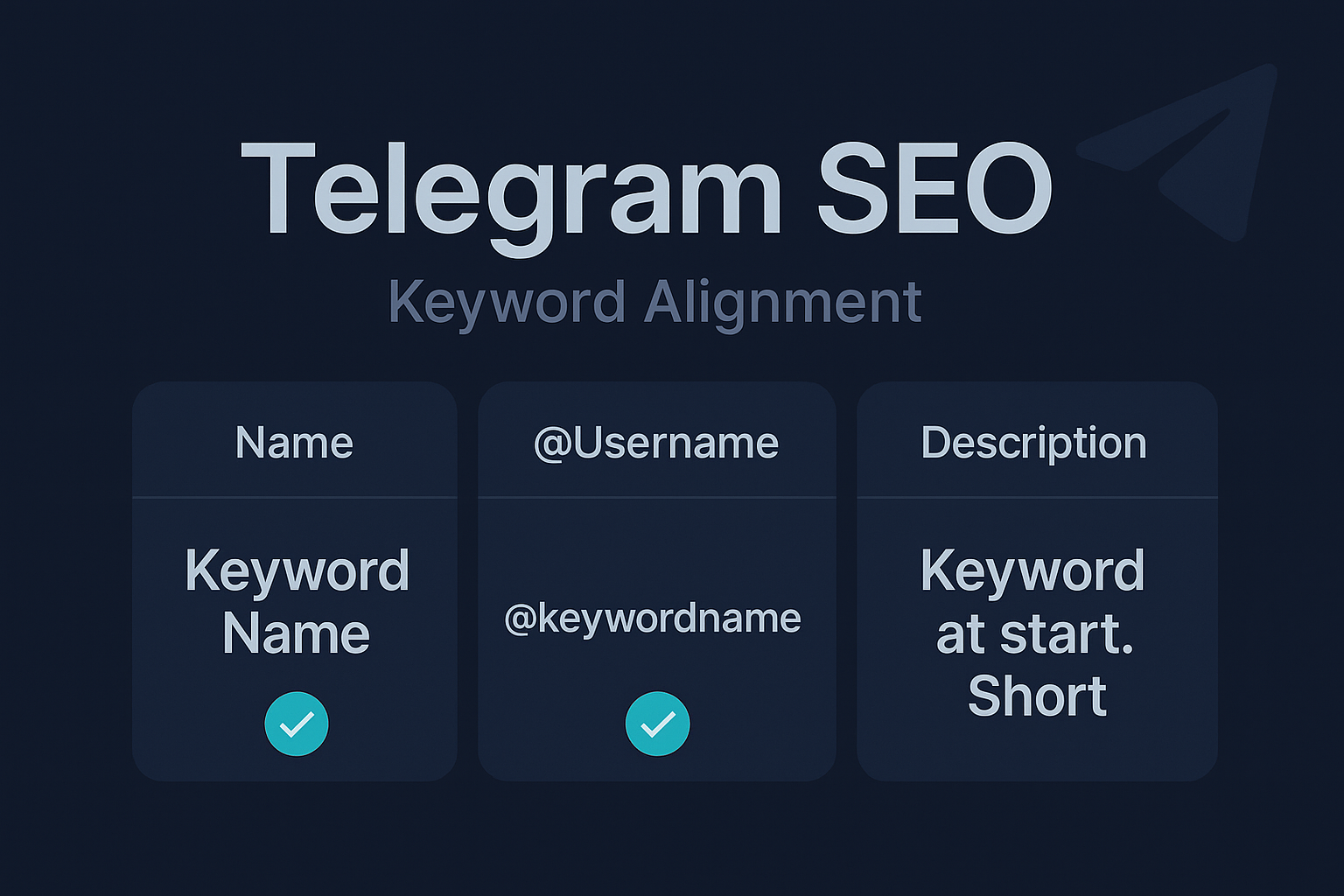 Telegram SEO optimization showing keyword placement in channel title, description, and pinned posts for search ranking