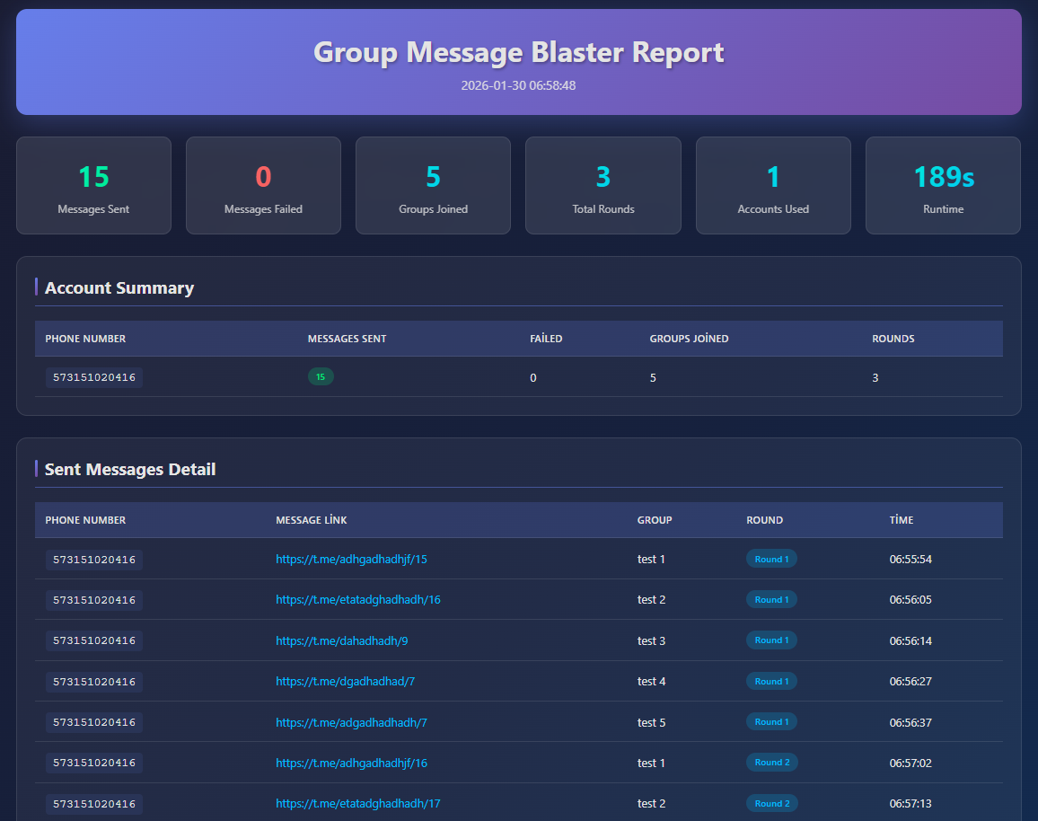 Telegram forward message software dashboard showing auto forward bot interface with source and destination configuration