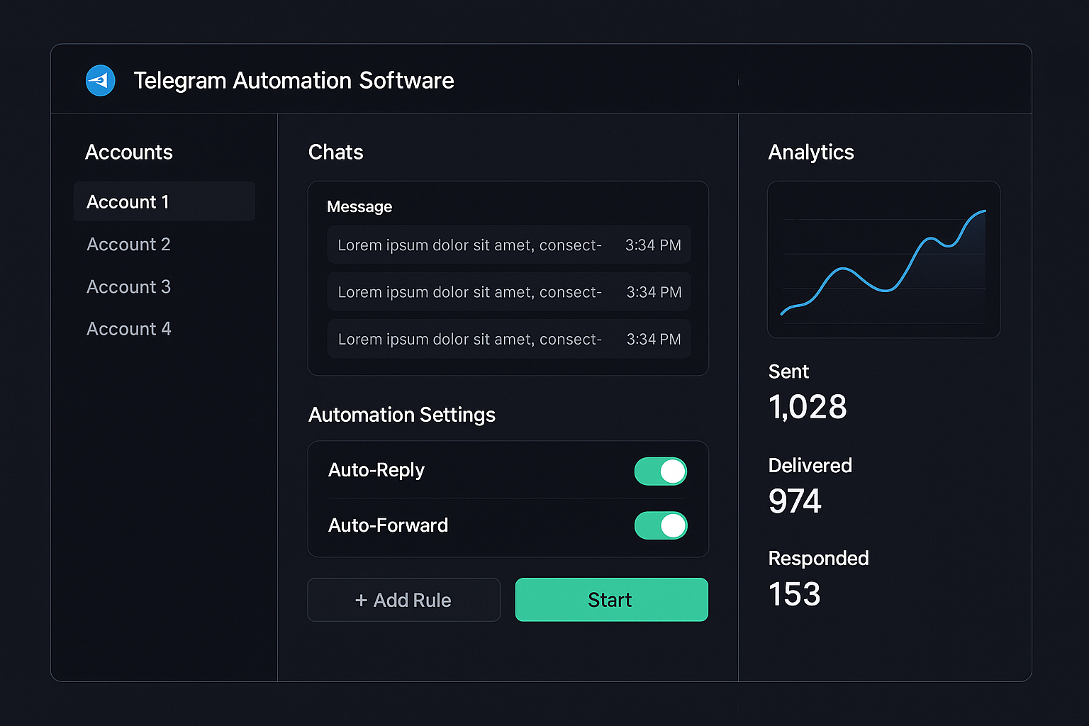 Telegram automation software live demo GIF
