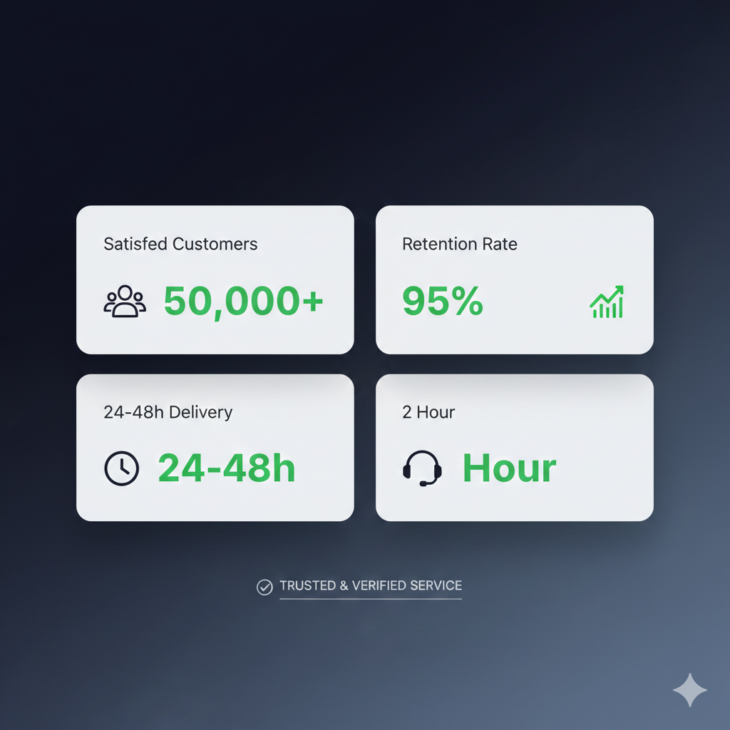 Twitter growth service dashboard showing real-time follower delivery analytics and engagement metrics